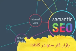 بازار کار سئو در کانادا