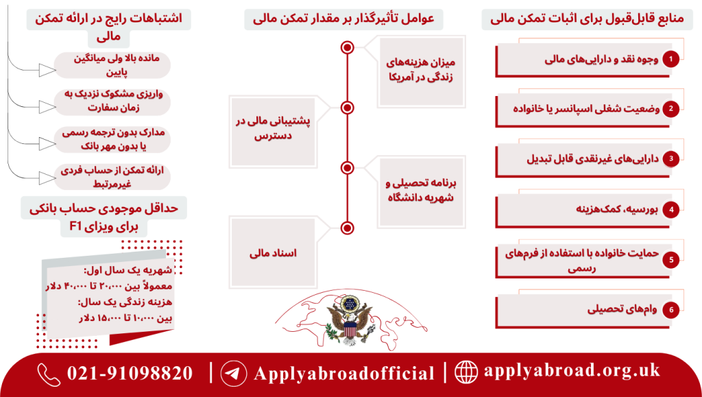 Copy of ApplyAbroad 3